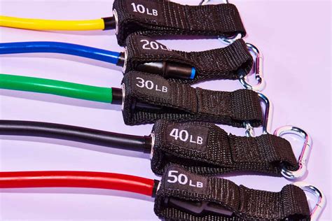 what are the best quality resistance bands